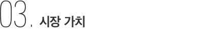 시장 가치